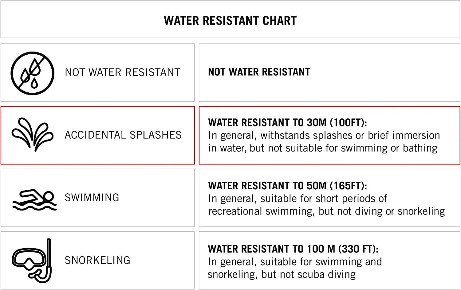 Women'S Genuine Diamond Dial Bangle Watch