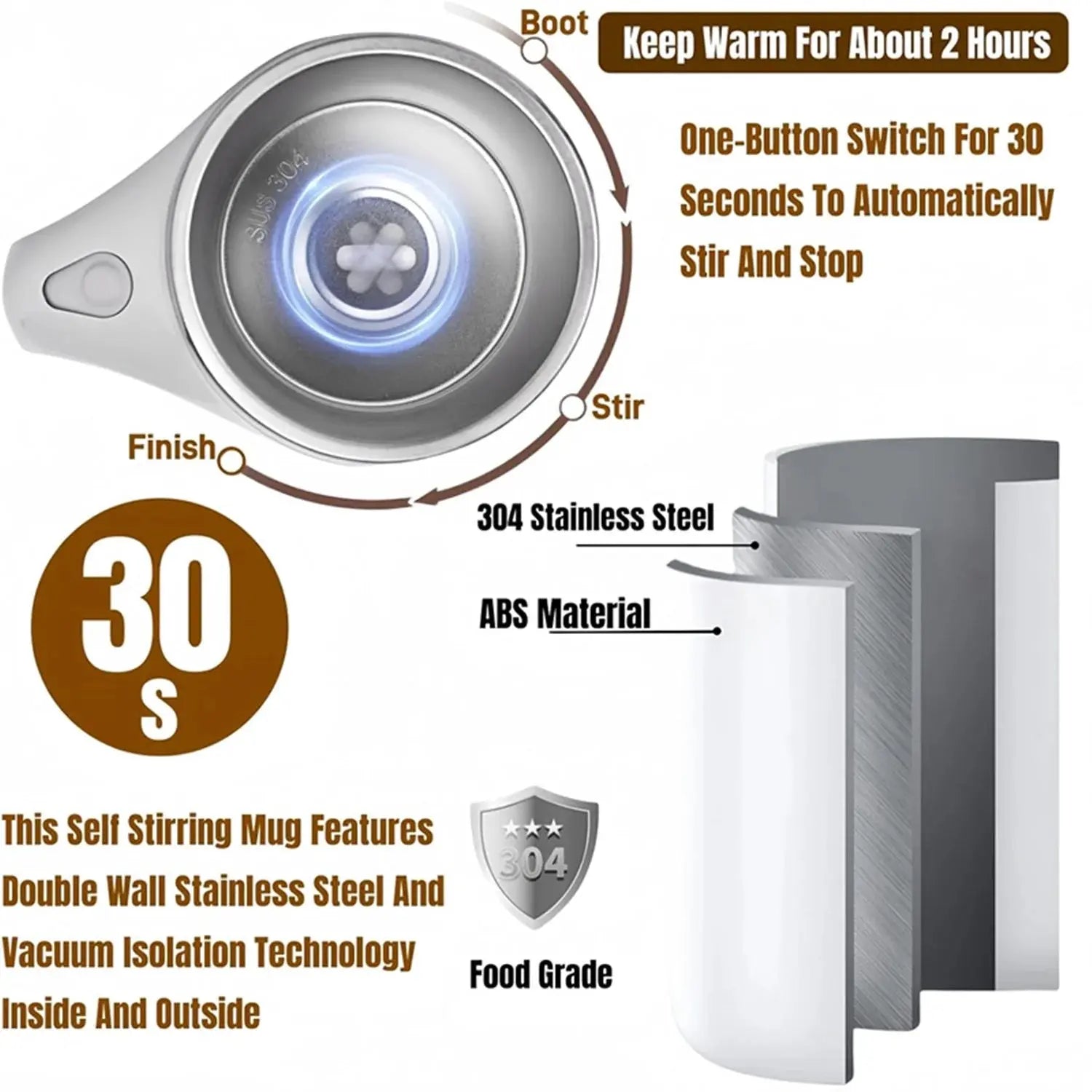 Automatic Magnetic Stirring Coffee Mug,