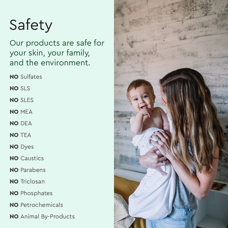 Plant-Based Dish Soap: The Concentrated, Gentle Grease-Fighter