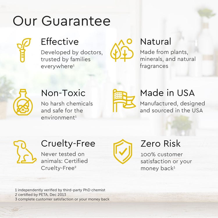 Plant-Based Dish Soap: The Concentrated, Gentle Grease-Fighter