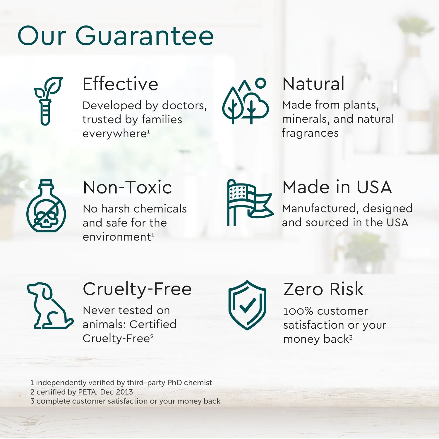 Dry Shampoo (Benzene & Silicone-Free, Color-Safe) Puracy