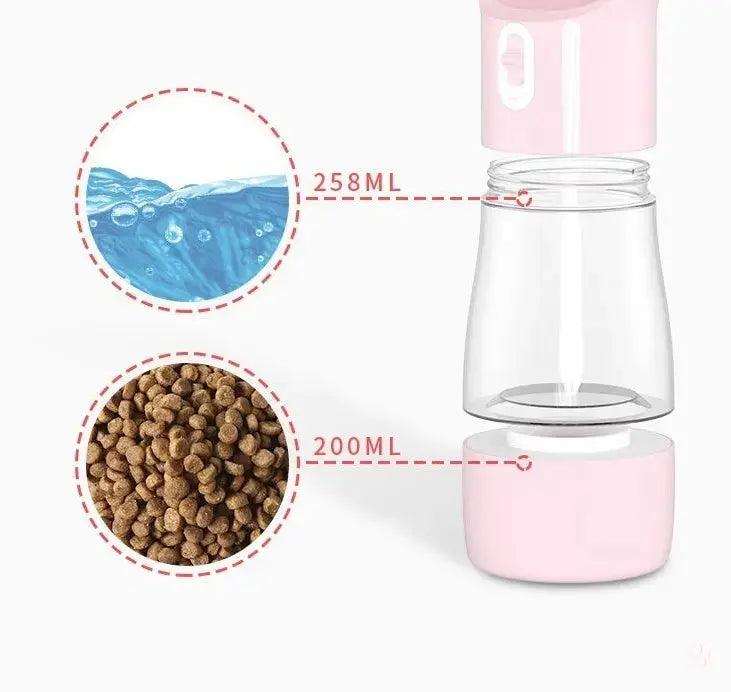 "2-in-1 "No-Mess" Pet Portable Water & Snack Dispenser for Adventures Leak-Proof CJ