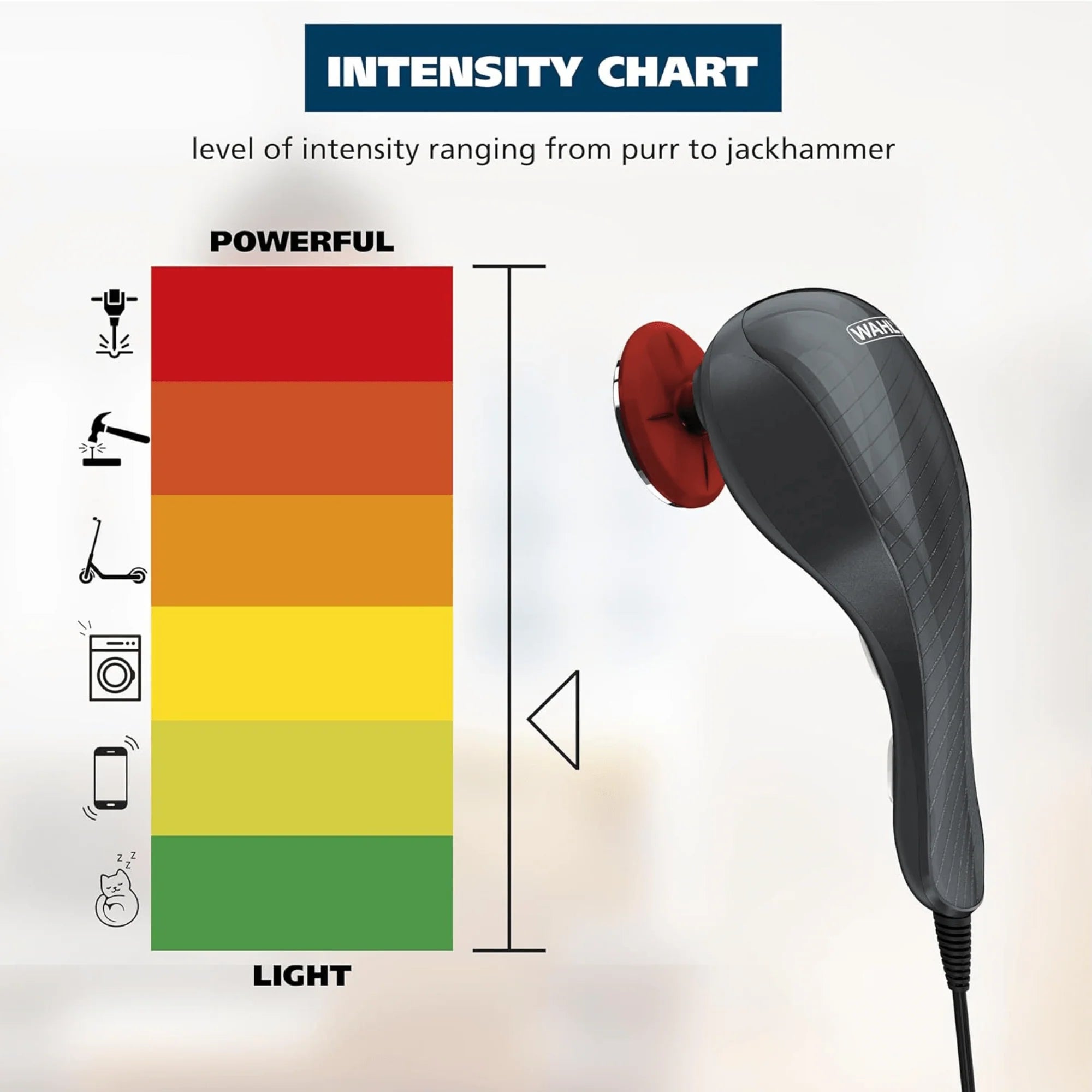Therapeutic Full-Body Massager-