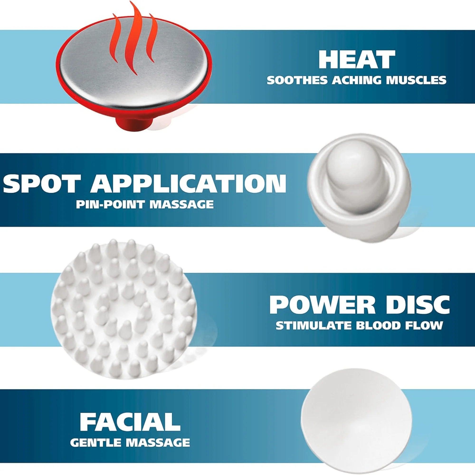 Therapeutic Full-Body Massager-