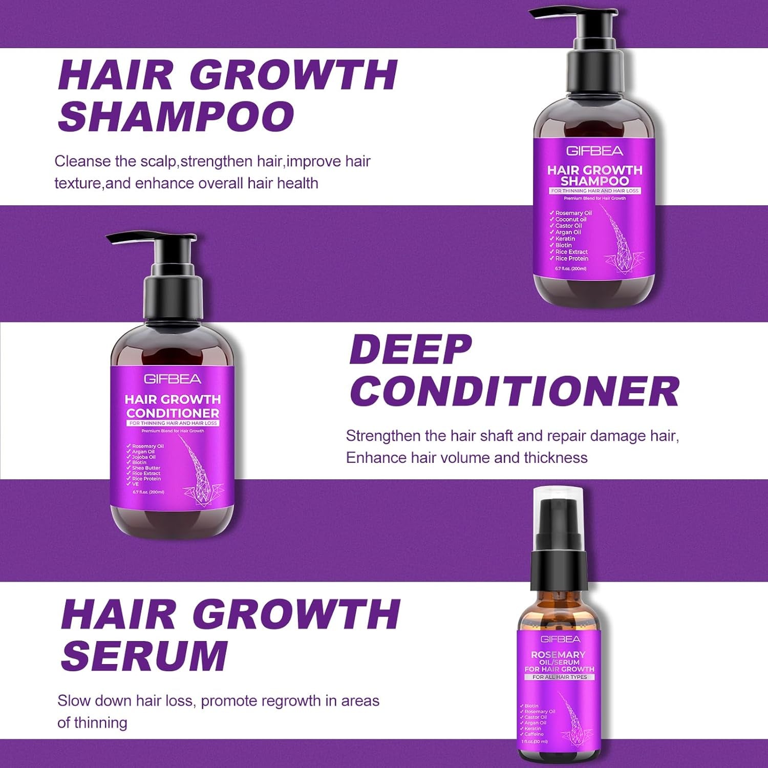 🌿 GIFBEA Hair Growth Shampoo & Conditioner Set with Rosemary Oil Serum – Thicker, Healthier Hair Starts Here