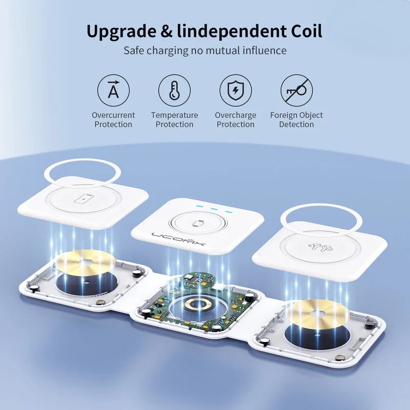 3-In-1 Wireless Charging Station, Magnetic Foldable Design Charging Station