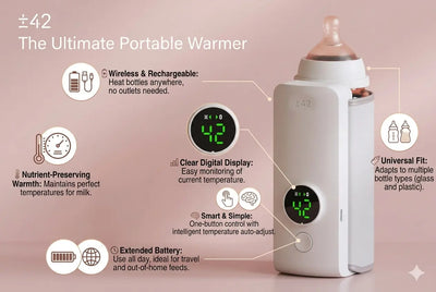 Portable Bottle Warmer Portable Wireless Baby Bottle Warmer – USB Rechargeable & Travel-Ready Portable Wireless Baby Bottle Warmer – USB Rechargeable & TravelReady 